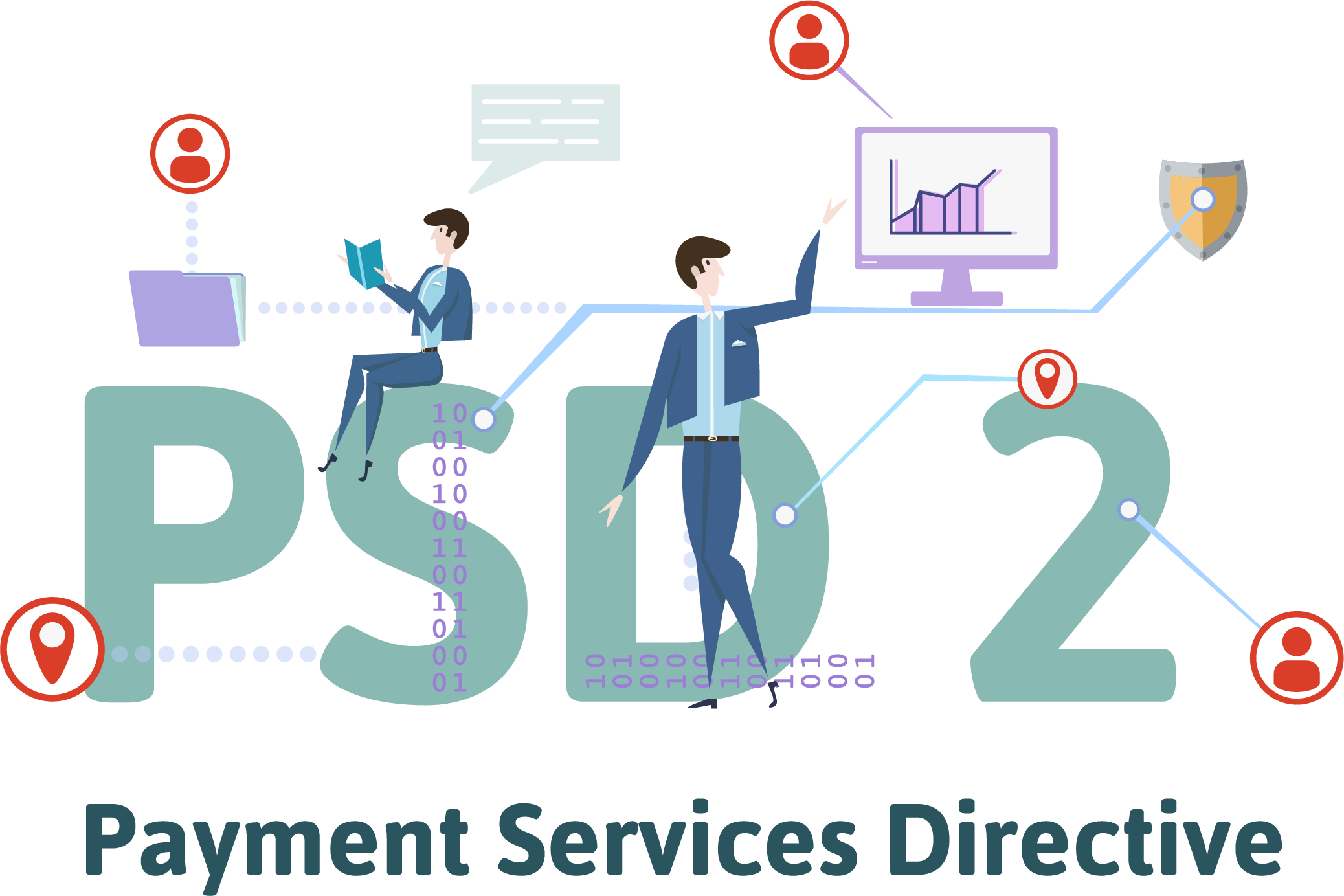 Псд 2. Payment service. PSD 02.